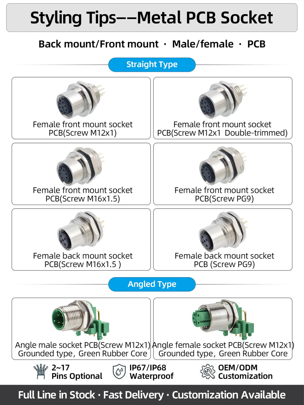 M12 Screw Termination Plastic Field Plug NMEA2000 5 Pin Straight Angled IP67 Waterproof 3 4 6 8 Poles Sensor Connectors PG7 PG9