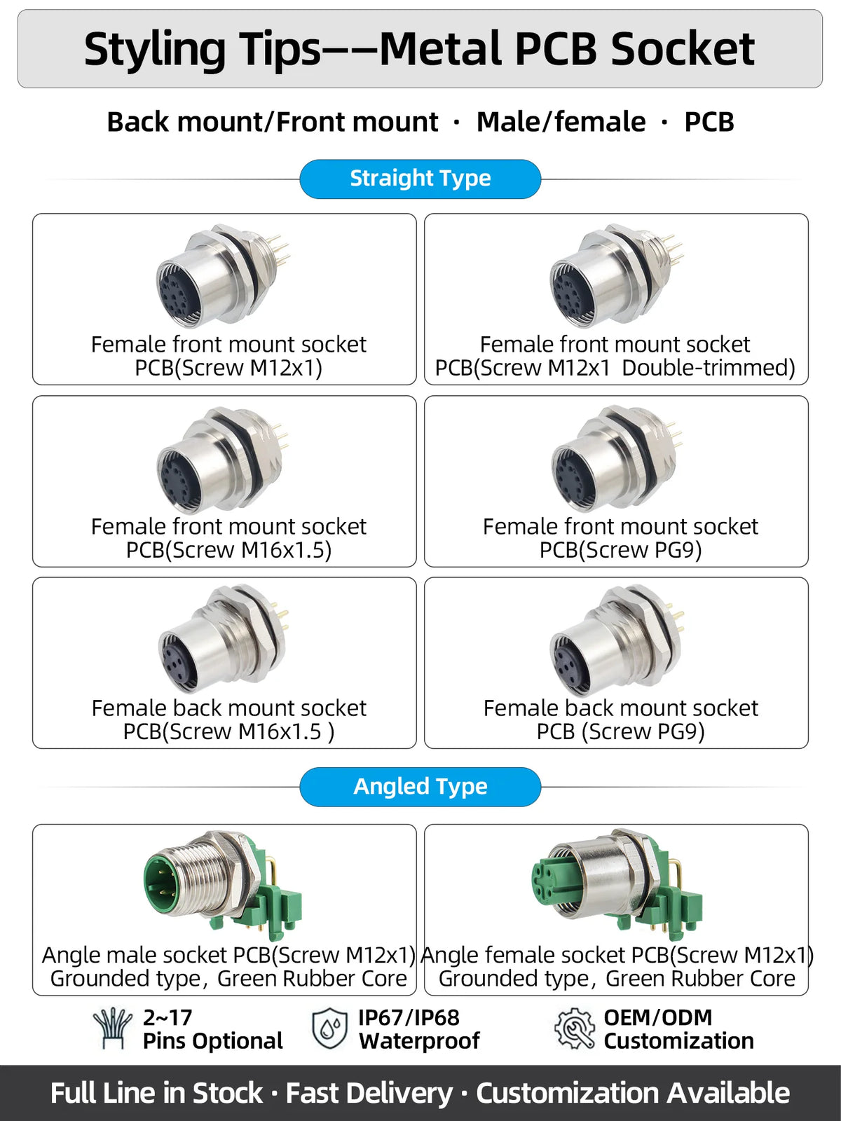 M12 Screw Termination Plastic Field Plug NMEA2000 5 Pin Straight Angled IP67 Waterproof 3 4 6 8 Poles Sensor Connectors PG7 PG9