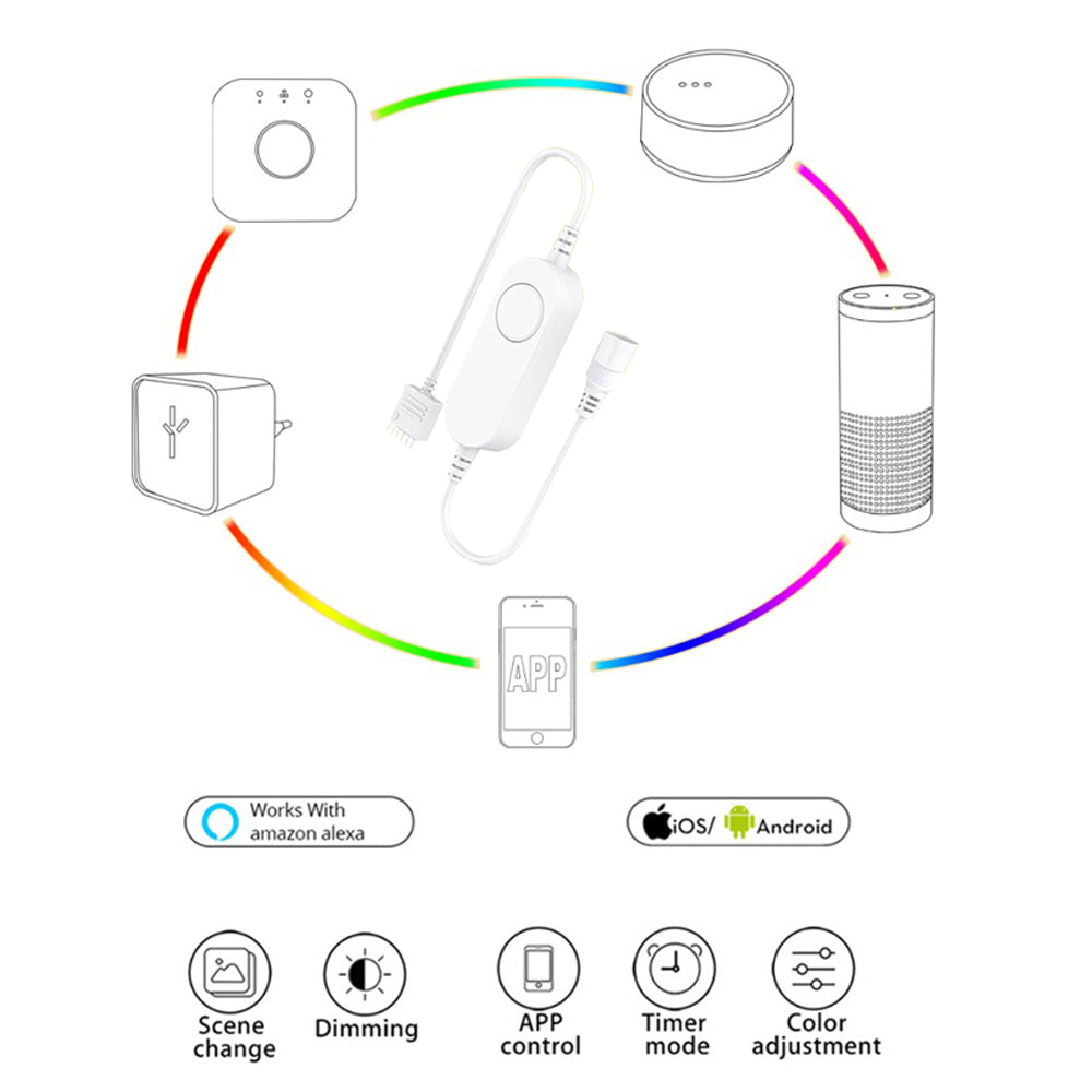 Zigbee 3.0 Smart LED Controller DC12V 5M 10M 5050 RGBW RGBWW LED Strip Light LED Flexible Strip Tuya App for Smartthings Alexa