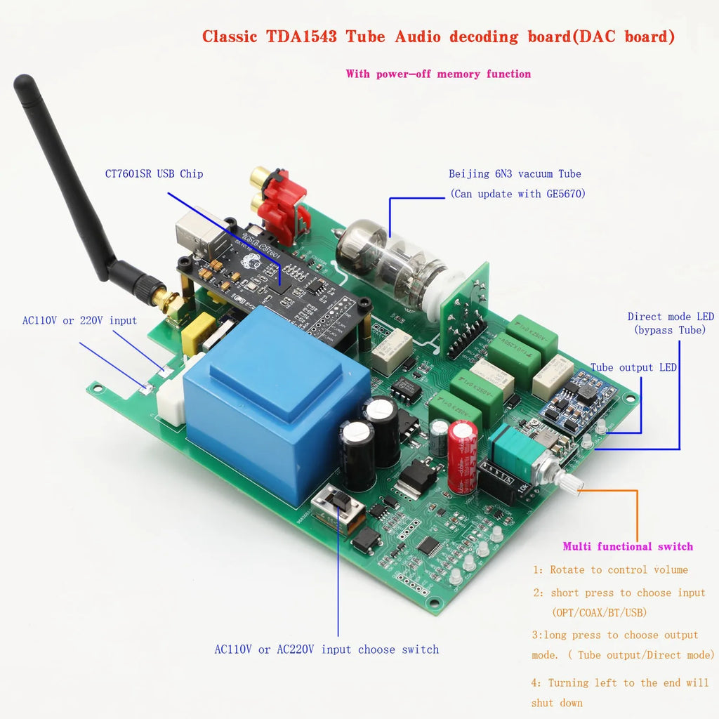 Classic TDA1543 Vacuum Tube Audio Decoder Board Hifi USB COAX OPT Bluetooth DAC