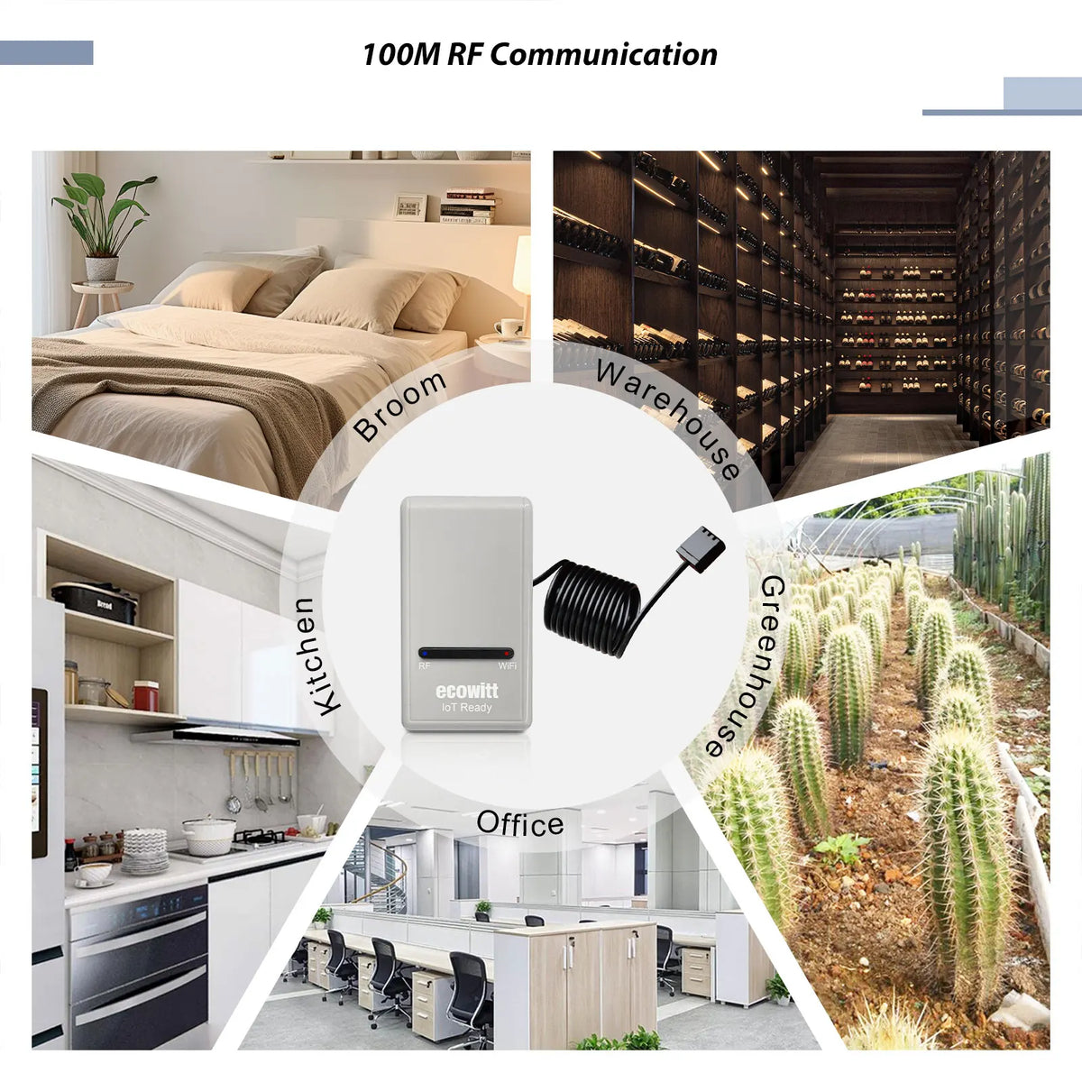 Ecowitt GW1200 Wi-Fi Hub Gateway - Built-in Thermometer Hygrometer Barometric Pressure Sensor, Support IoT Device WFC01 & AC1100