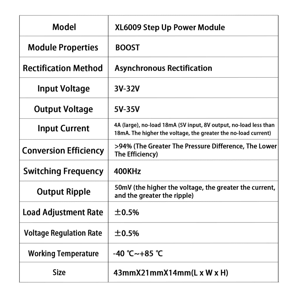 XL6019 DC-DC Adjustable Step Up Power Module 5A  High-Power Boost Volt Converter 3V-35V To 5V 6V 9V 12V 24V