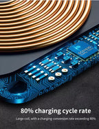 MINI Wireless Charger Station with Cooling Hole for iPhone 17 16 Pro Max 15 14 13 12 Samsung Xiaomi Pro Max Fast Charging Pad