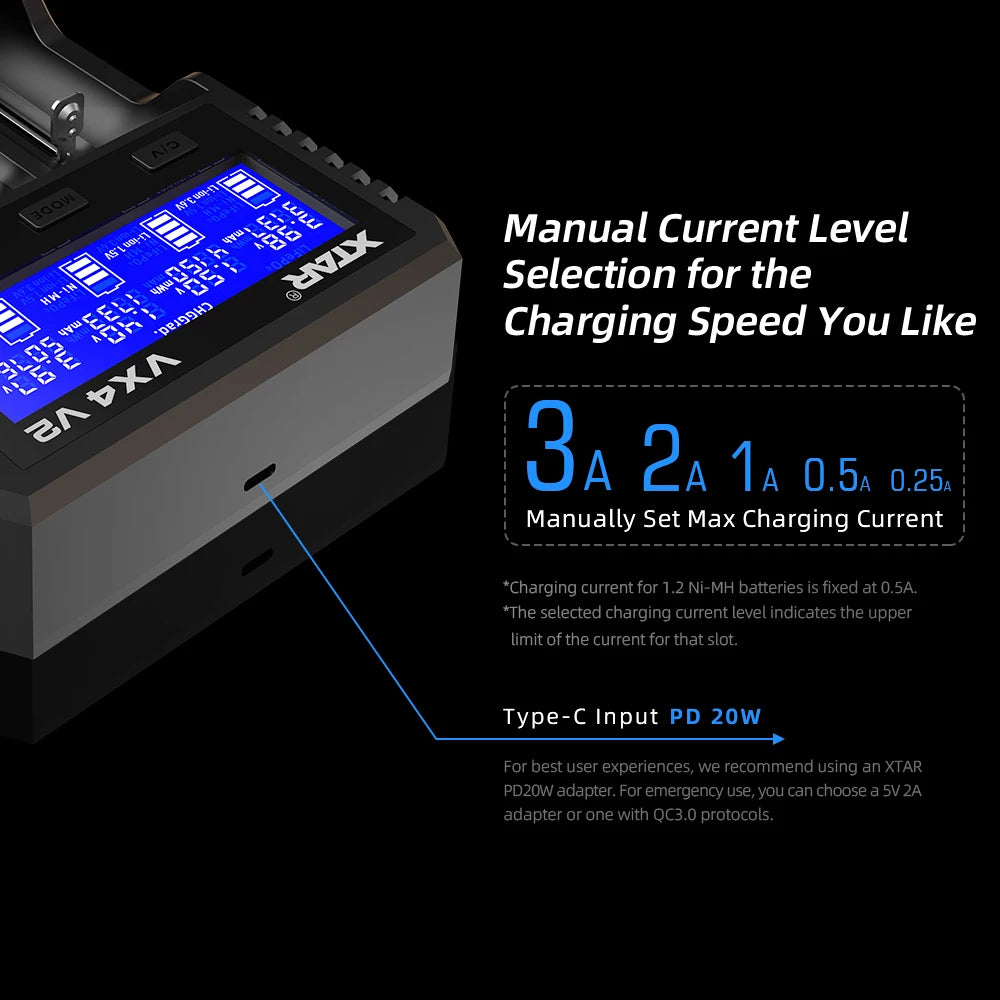XTAR VX4 V2 18650 Charger AAA/AA 1.5V Li-ion /Ni-MH/LiFePO4 Battery PD20W Fast Charger with LED Display Battery Capacity Tester