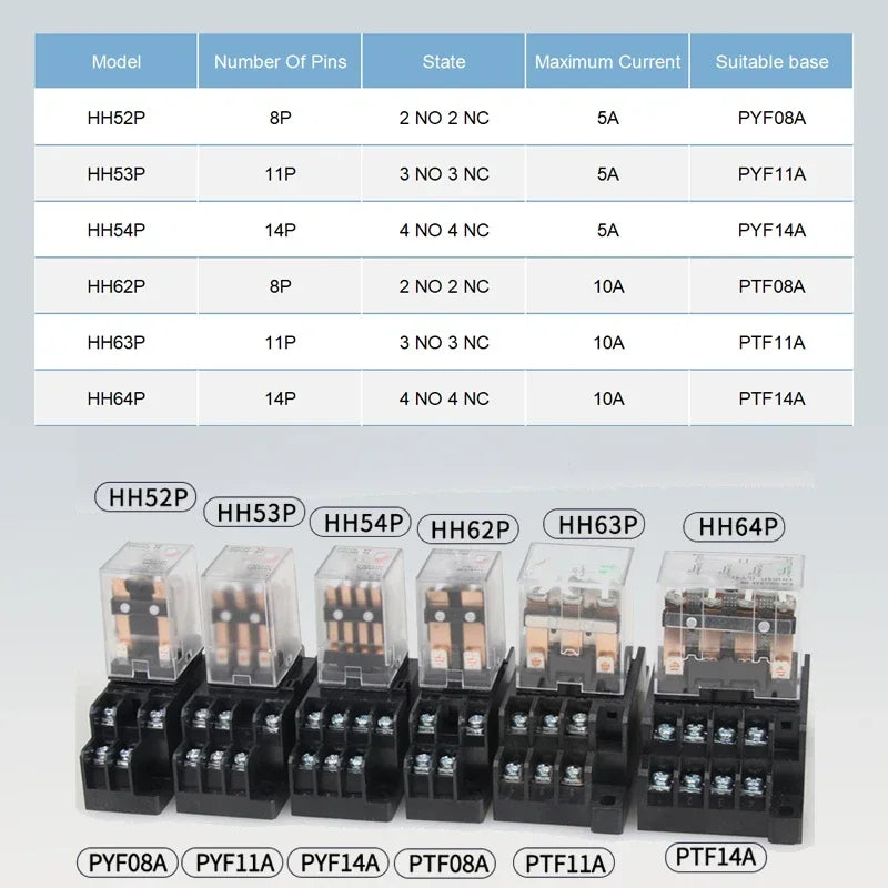 10PCS Miniature Control Small Intermediate Relay With Socket Base AC 110V 220V DC 12V 24V HH52P HH53P HH54P HH62P HH63P HH64P