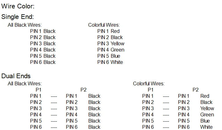 430250600 Wire harness, MOLEX MICRO FIT 3.0mm Pitch OTS Cable, 43025-0600, 6P, UL1061 20AWG, Off the Shelf, Quick Delivery