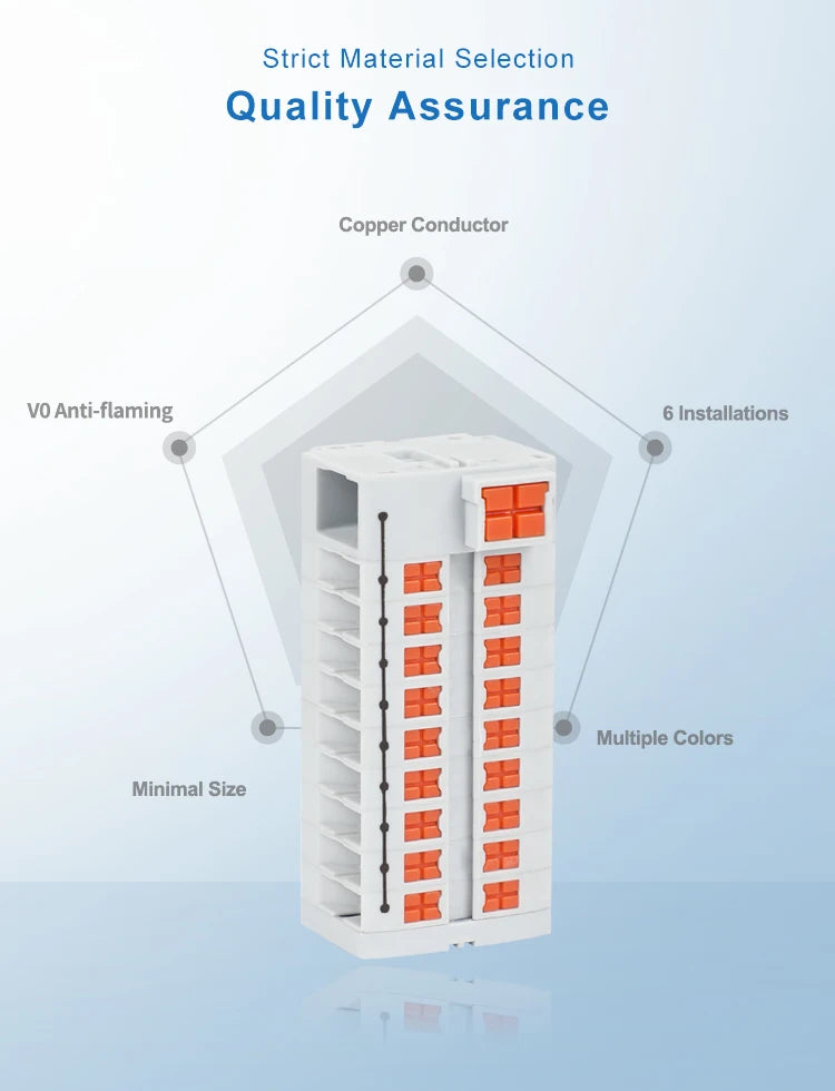 Din Rail Distribution Block PTVFIX Series Push-in Side-entry Terminal Block 2.5 mm² Cable Connector 6/7/12/13/18/19 Connections
