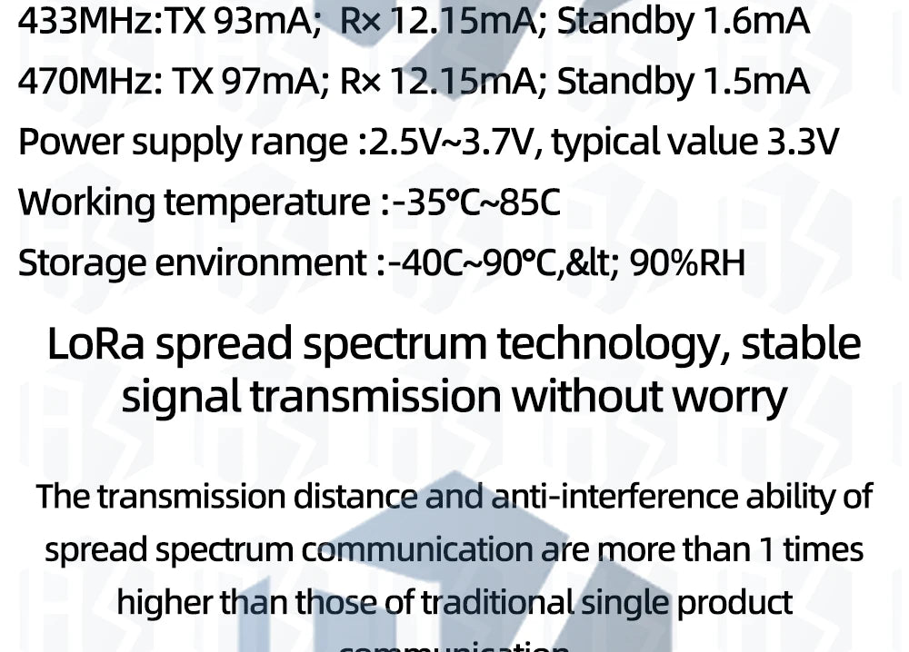 LoRa SX1278 RA-01 RA-02 Spread Spectrum Wireless Module 433MHz Wireless S erial Port SPI Interface with Antenna for arduino