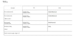 JDY-08 Bluetooth 4.0 BLE Low-Power CC2541 Master-Slave Integrated Support AirSync IBeacon Module