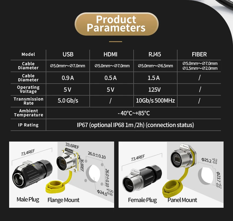 LP24 Waterproof RJ45 Connector IP68 Industrial Ethernet LAN Cable Connector Outdoor Modular Jack Network Connector