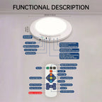 Motion Sensor Ceiling Light USB Rechargeable 4000mAh Battery Magnetic Wireless Wall Lamp Remote Dimmable 3000K-6000K