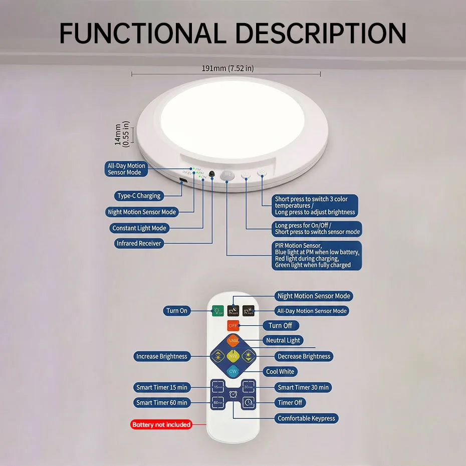 Smart PIR Motion Sensor Ceiling Lamp USB Rechargeable Magnetic Dimmable 3000K-6000K Wireless Remote Wall Light for Corridor