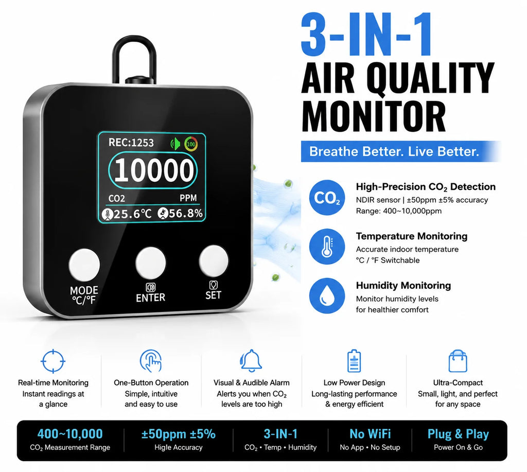 3-in-1 CO2 Monitor Air Quality Detector 10000ppm High Accuracy NDIR Sensor Temperature Humidity Tester USB Data Logger