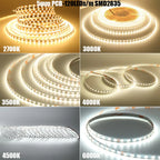5mm 8mm Led Strip Light RA98 10mm PCB 2700K 3000K 3500K 4000K 5000K 6000K 5m 10m 24V 2835 120 240 LEDs Flexible Tape Lighting