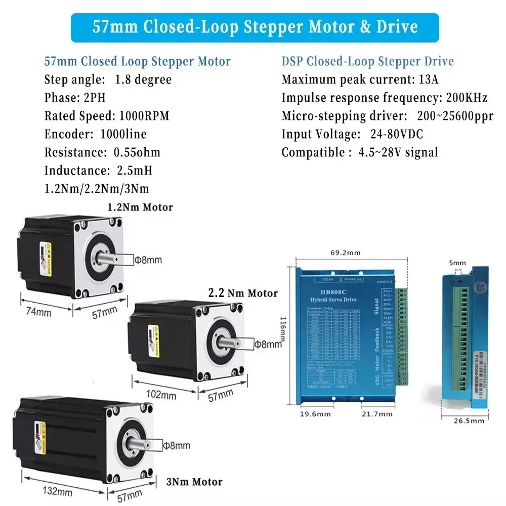 1/2/3/4/5 Axis Kit Nema23 Closed Loop Stepper Motor 1.2Nm/2Nm/3 Nm DC Hybird Servo With Encoder Motor Drive Kit  For CNC