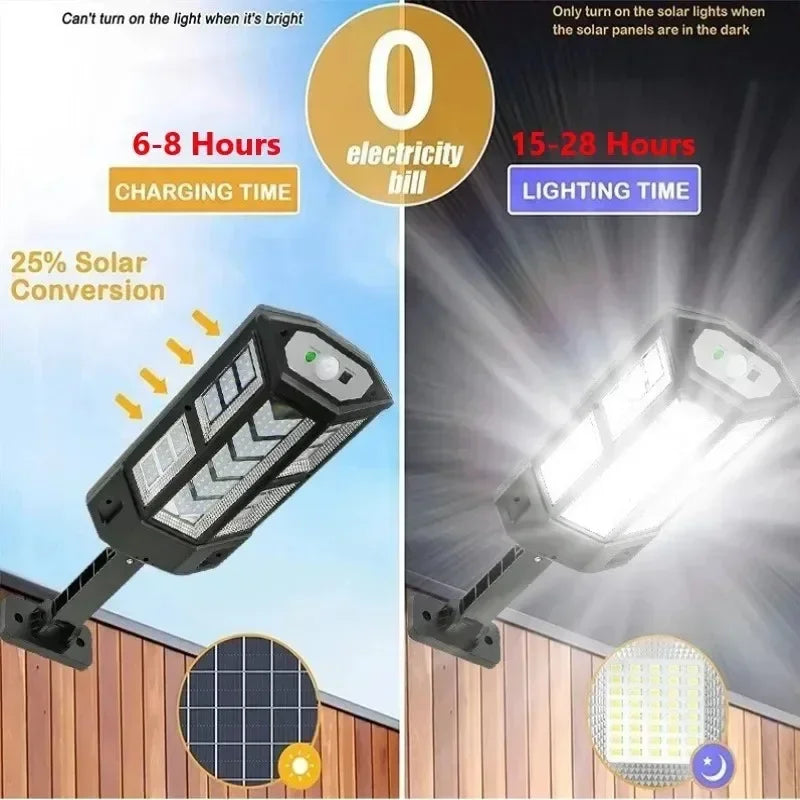 Newest Powerful Solar Lights Outdoor Solar Lamp Of Motion Sensor 4 Mode Waterproof IP65 Solar Garden Light Street Yard Lantern