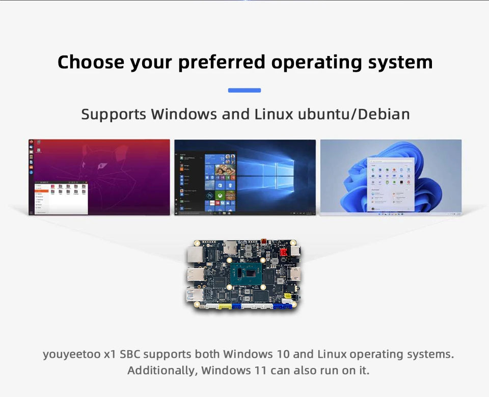 Youyeetoo X1 SBC Intel 11th Gen Jasper Lake N5105 Development Board X86 Computer Windows 10/11 Pro Ubuntu OS Support WiFi 6,NFC
