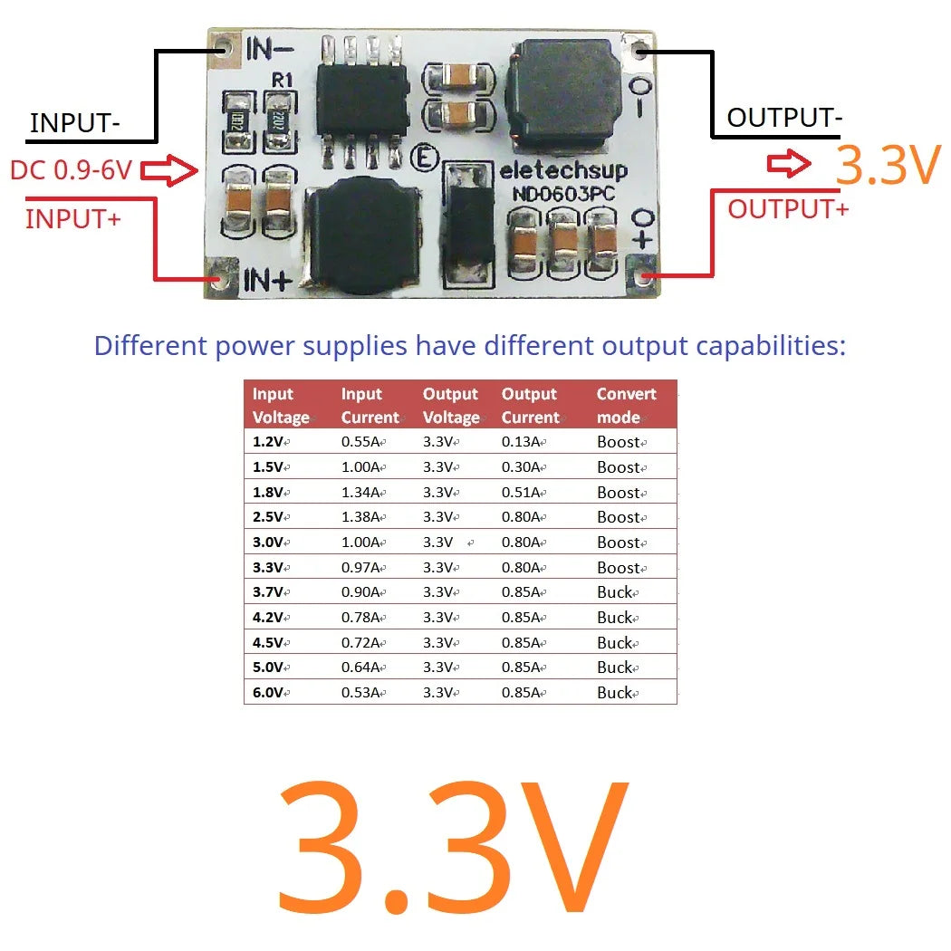 2 In 1 Auto Buck-Boost DC-DC Converter 0.9-6V to 3V 3.3V 4.2V 5V PWM PFM Voltage Regulator for LINO LIPO Lifpo4 Nimh Batery