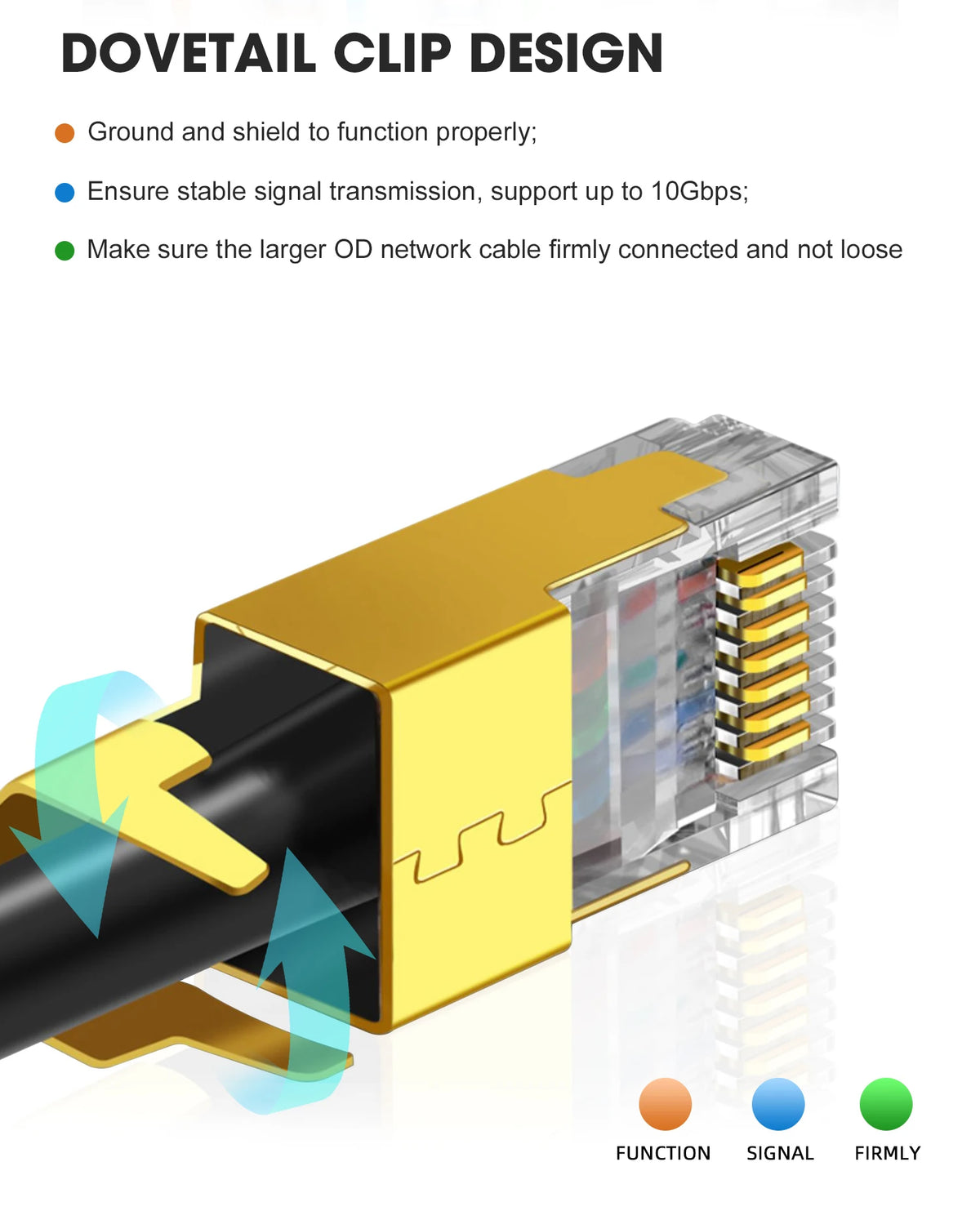 ZOERAX 10/30PCS CAT8 CAT7 CAT6A Connector, Non-Pass Through RJ45 Connectors, 3-Prong 50μ Gold Plated with Strain Relief Boots