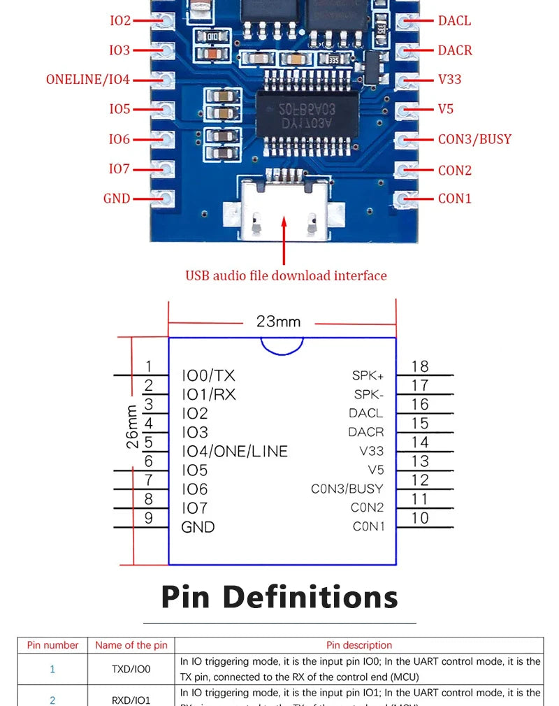 DY-SV17F Voice Playback Module Micro USB / Type-C Interface MP3 Audio Player Board UART Trigger Sound Module For Arduino