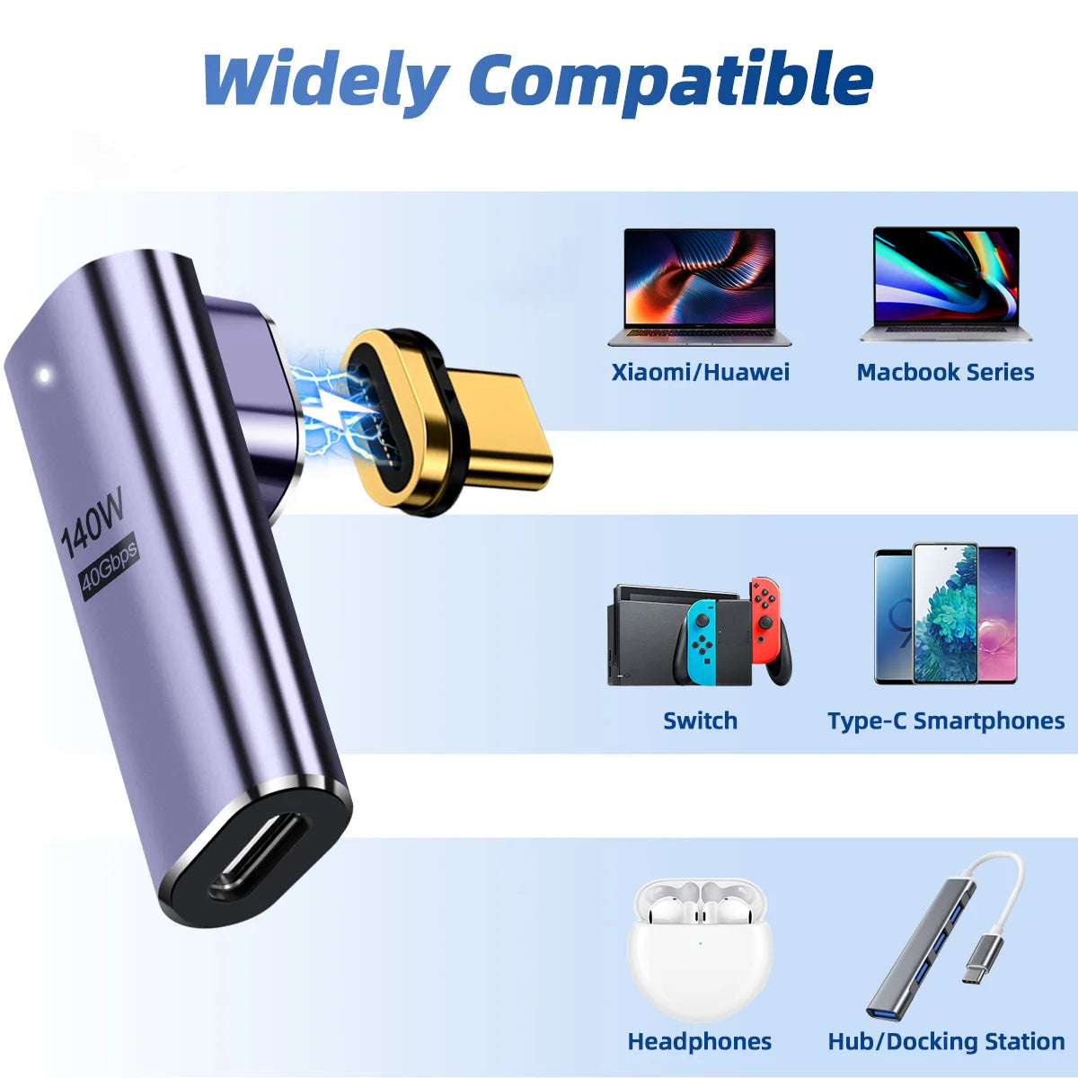 USB4.0 Thunderbolt3 Magnetic USB C To Type C Adapter 140W 40Gbps Fast Charging Magnet Charge Converter Cable 8K@60Hz USB-C Adapt