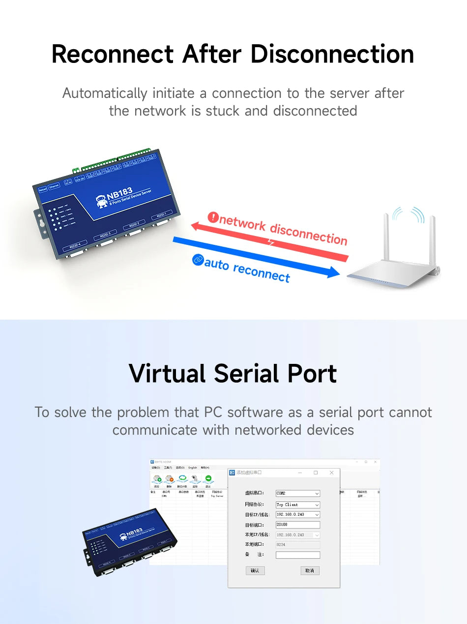 Modbus Gateway RS485 RS232 to RJ45 Serial Server Ethernet Transparent Transmission NB183S TCP UDP MQTT HTTP Watchdog