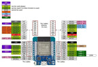D1 MINI ESP32 BT WiFi Module Development Board for Internet of Things CP2102 CH9102F Serial 40Pin USB Micro Type-C