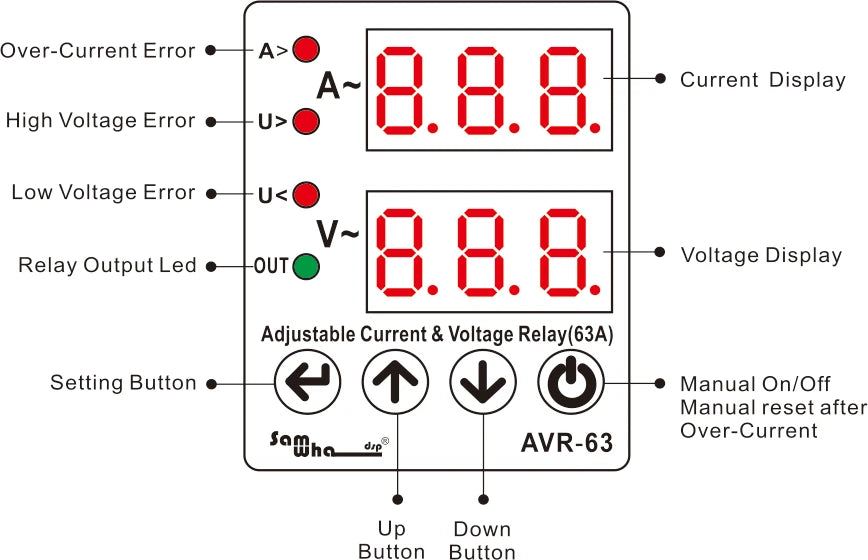 Samwha-Dsp AVR-XX Dual Display Adjustable Voltage and Over-current Protection Relay 40A,63A