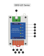 USB To RS485 RS422 RS232 TTL Industrial Converter CDSENET E810-U Series FT232 3.3/5V Power Signal Isolation Type-C