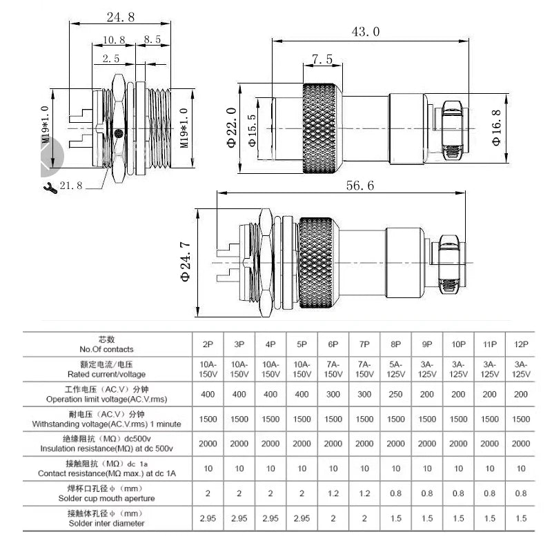 GX12 GX16 GX20 Aviation Plug Socket with 2M Wire 2 3 4 5 6 7 8 9 10 12 14 Pin Female Connector Cable Processing and Welding