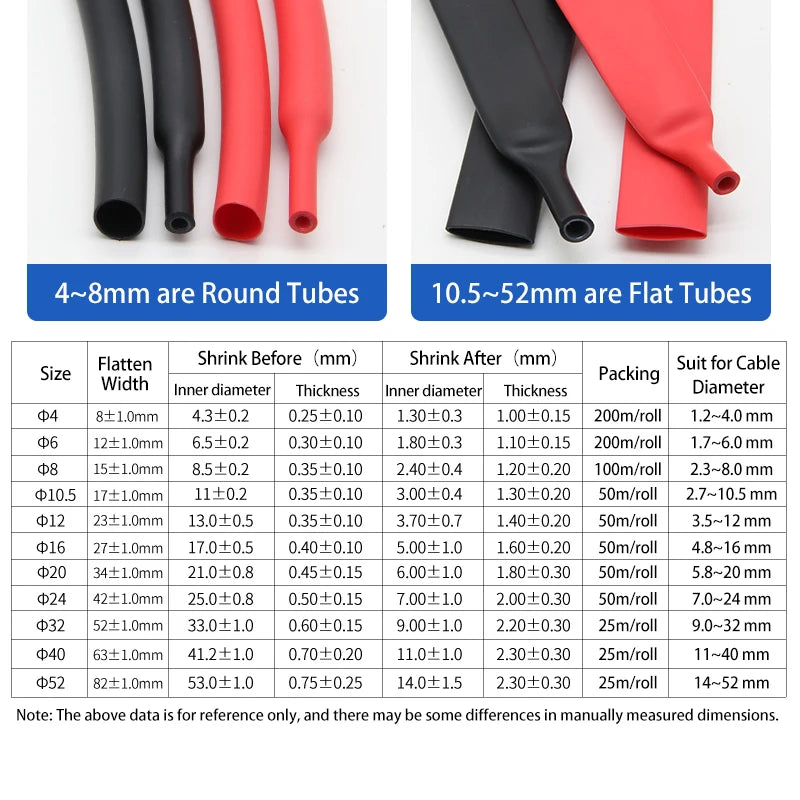 1/2/5M 4:1 Shrinking Ratio With Glue Heat Shrink Tube 4 ~ 52mm Polyolefin Adhesive Wire Cable Sleeving Dual Wall Thicken Tubing