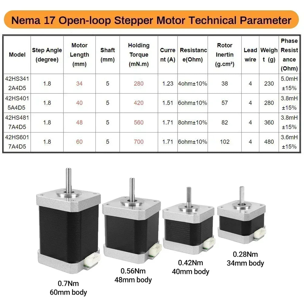 Nema17 Open-loop Stepping Motor 2PH 42mm 4-Lead 1.80 Step Angle 0.28/0.42/0.56/7Nm Driver Kit for CNC Extruder 3D Printer Motor