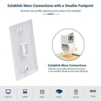 UTP Network Connector Cat5e Cat6 RJ45 Ethernet Module Tool-Less White Computer Module Module Coupler