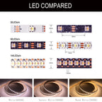 DC5V SK6812 RGBW 4 in 1 Led Strip Similar WS2812B RGBWW Individual Addressable Led Strip 30 60 144Leds/m IP30 65 67