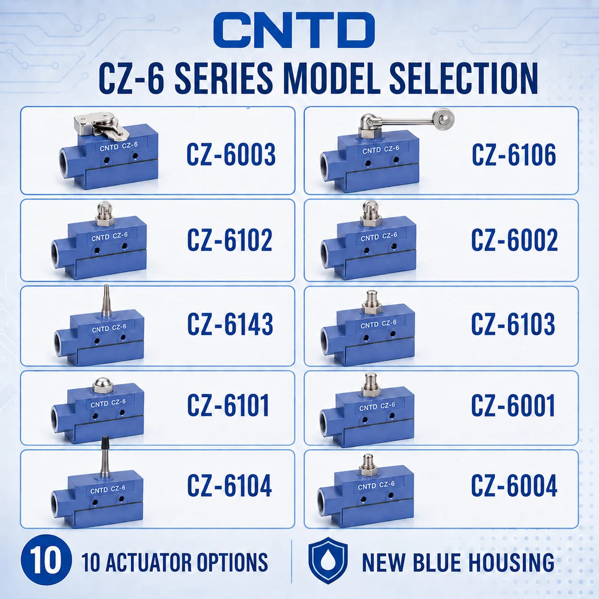 CNTD CZ‑6 Series Limit Switch CZ‑6001 CZ‑6002 CZ‑6003 CZ‑6004 CZ‑6005 Micro Travel Switch IP65 15A CE Certified Waterproof