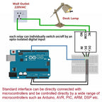 Relay Module 1 Channel 5V 12V 24V Board Shield With Optocoupler Isolation Support High and Low Level Trigger for Arduino