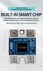 High-voltage Single-phase Solid State Relay Input 4-32VDC to Output 90-480VAC DC to AC SSR 10/25/40A Module Relay