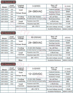 1Pcs Solid State Relay Single Phase SSR-10DA SSR-25DA SSR-40DA SSR-40AA SSR-40DD SSR 10/25/40A DD DA AA for Temperature Control