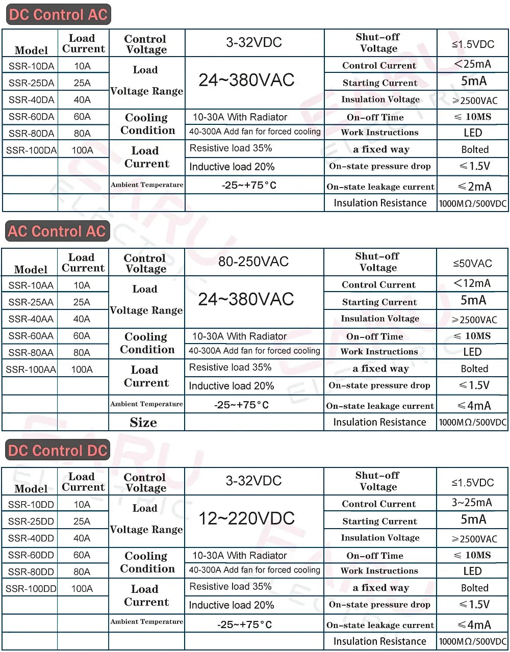 1Pcs Solid State Relay Single Phase SSR-10DA SSR-25DA SSR-40DA SSR-40AA SSR-40DD SSR 10/25/40A DD DA AA for Temperature Control
