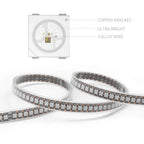WS2811 WS2812B WS2815 WS2815 RGB LED Strip WS2812 Individually Addressable 30/60/144Pixels/Leds/m Tape Light IP30/65/67 DC5V/12V