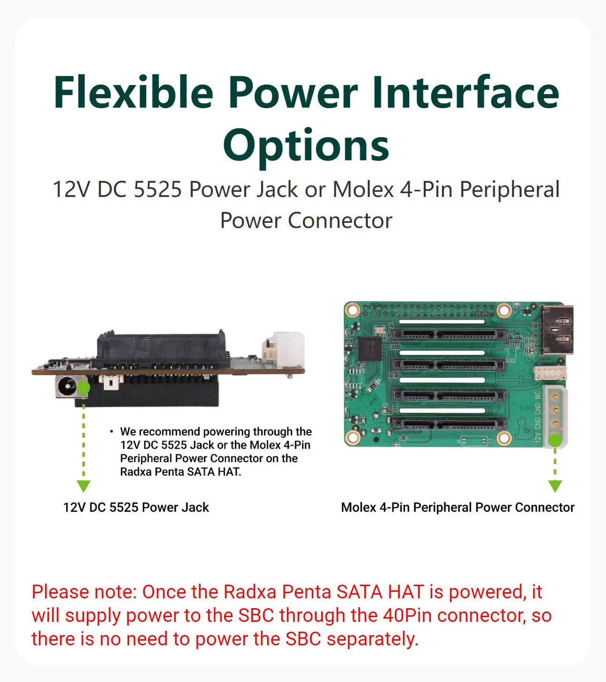 Penta SATA expansion board for various SBC Raspberry Pi, mini NAS