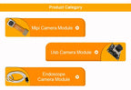 Hd Resolution 12mp Pixels  IMX477 Cmos Camera Pcb Board HFOV105 MIPI CCTV camera module