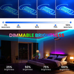 5V Bluetooth RGB LED Neon Strip Light 1M 2M 3M 3AA Battery Box 17Key 24key 44key Remote Control 108Leds/M Waterproof Room Decor