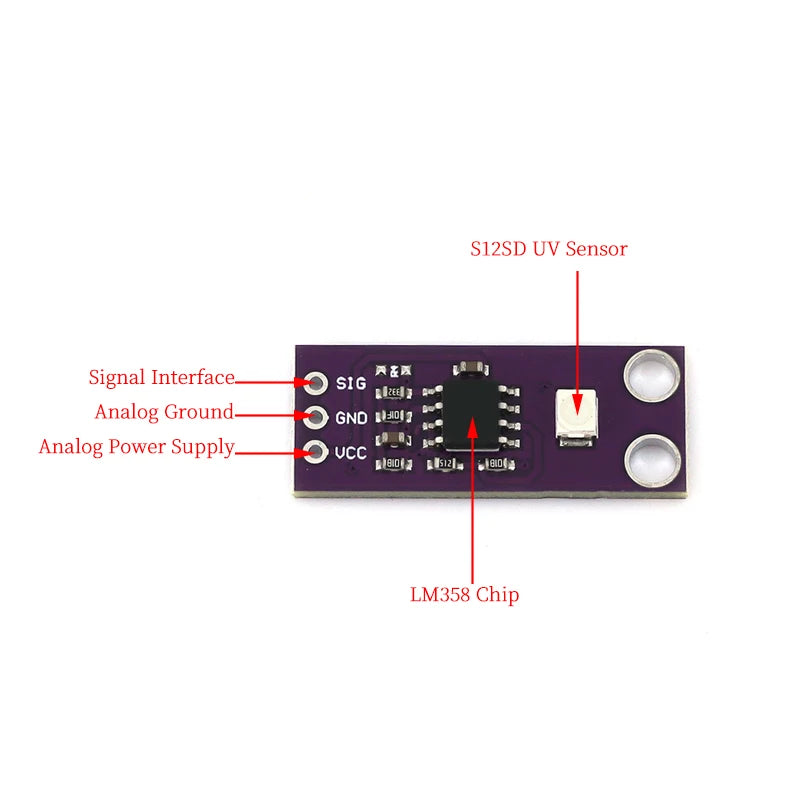 CJMCU-GUVA-S12SD UV Sensor Module High Sensitivity Sunlight Intensity Detector Board Weather Station Smart Home Use