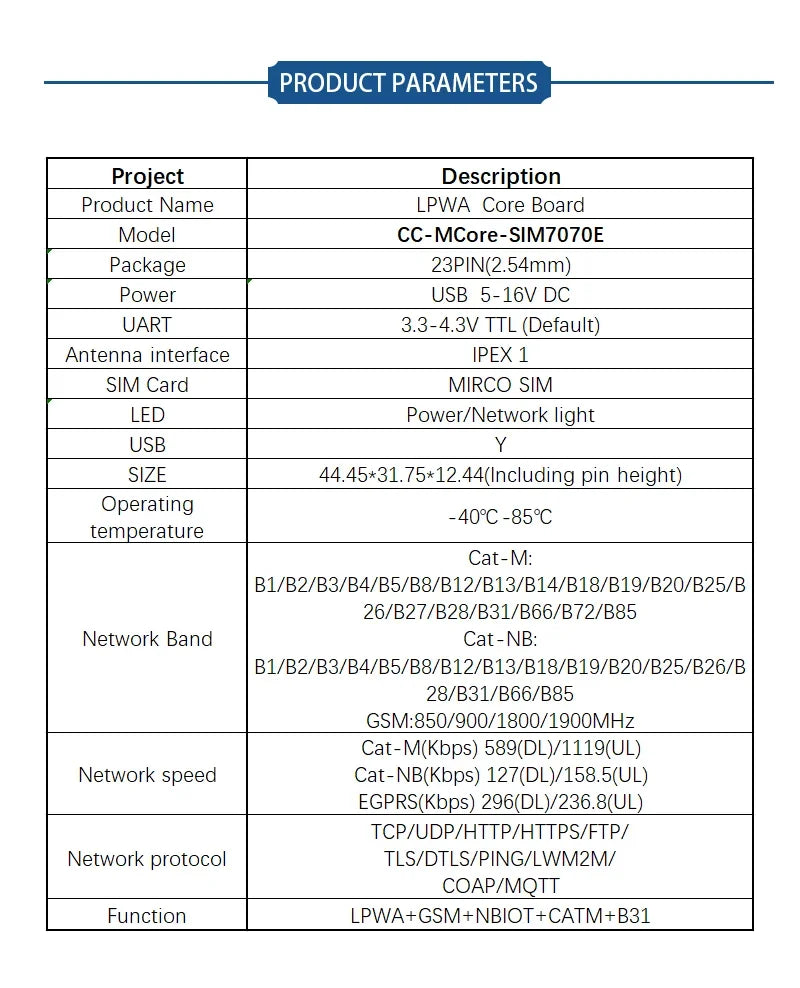 SIMCOM A7676E 4G CAT1 Module SIM7000 SIM7070 CAT-M CAT-NB Core Board SIM7070E SIM7070G SIM7000A SIM7000G SIM7000E