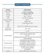 SIMCOM A7676E 4G CAT1 Module SIM7000 SIM7070 CAT-M CAT-NB Core Board SIM7070E SIM7070G SIM7000A SIM7000G SIM7000E