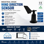 Analog Output 0-5V 4-20mA Hall Effect Wind Vane Wind Direction Sensor Outdoor Weather Station with 4g Wifi MQTT Cloud System