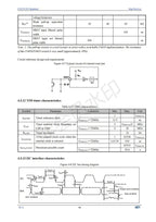 CH32V203 Industrial 32-bit RISC-V Enhanced MCU Low Power Microcontroller 10Pcs/Lot