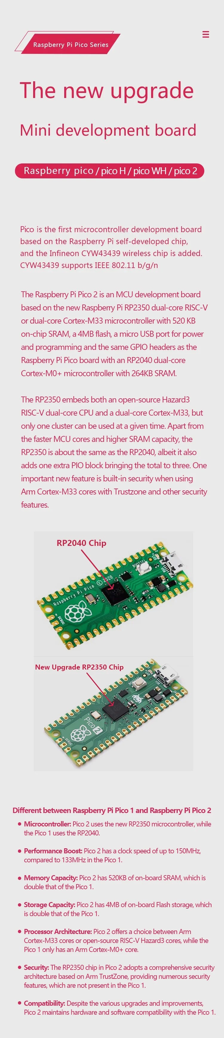 Original Raspberry Pi Pico/2, Pico with Wireless WiFi Development Board, Pico or Pico H with Pin Header, Support MicroPython/C++