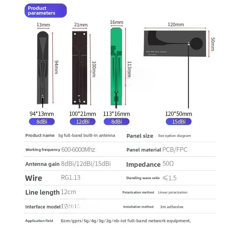 2Pcs/Lot 5G Full Frequency 4G/NB-IoT Module with Built-in PCB/FPC IoT Omnidirectional High Gain Signal Enhancement Antenna